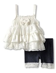 Baby Girl Dresses Online Shopping India