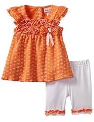 Baby Girl Dresses Online Shopping India