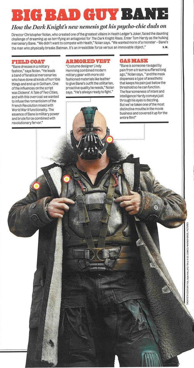 Bane Without Mask