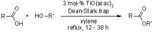 Base Catalyzed Esterification Mechanism