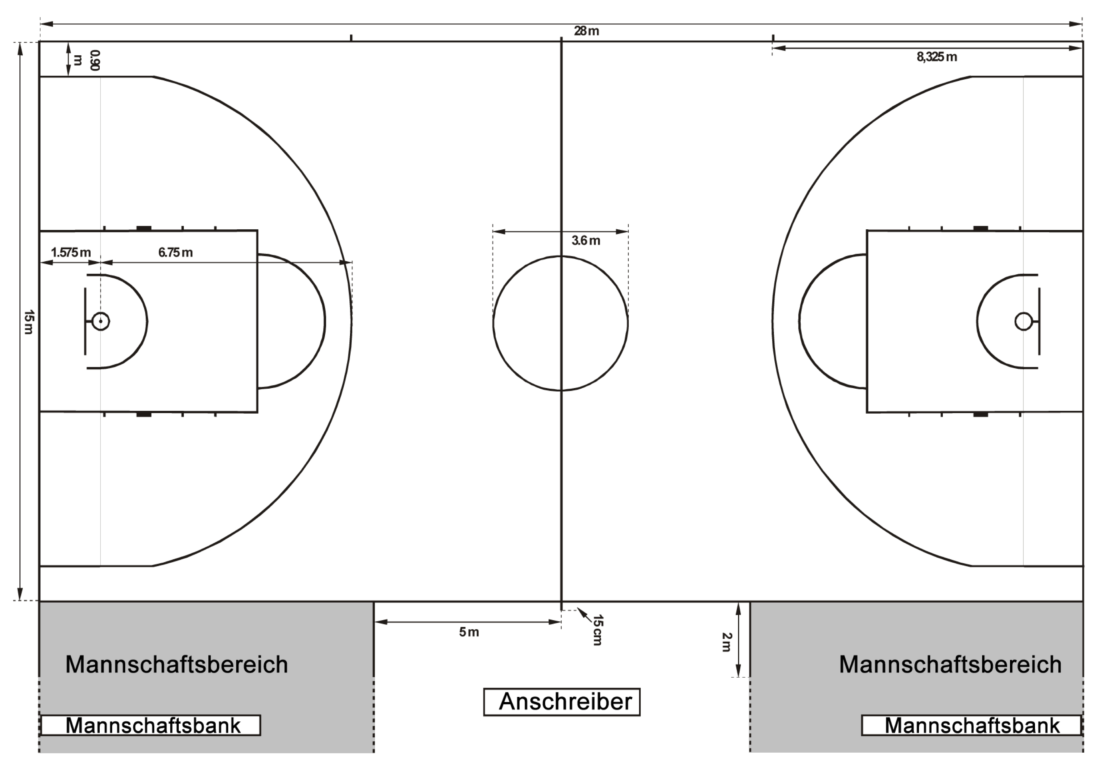 Basketball Court Diagram