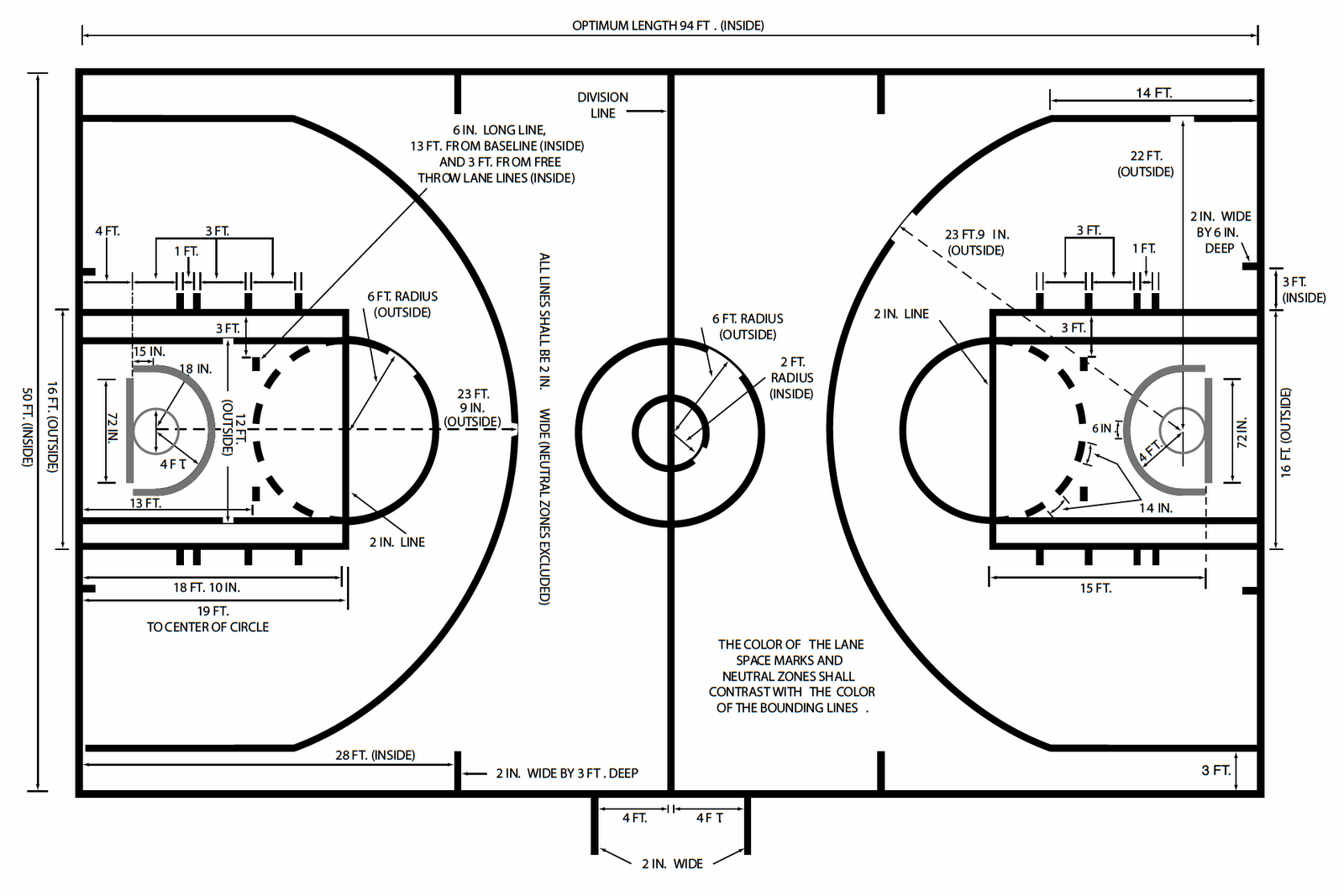 Basketball Court Diagram