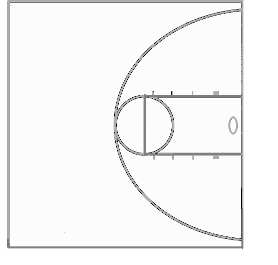 Basketball Court Diagram Template