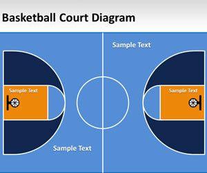 Basketball Court Diagram Template