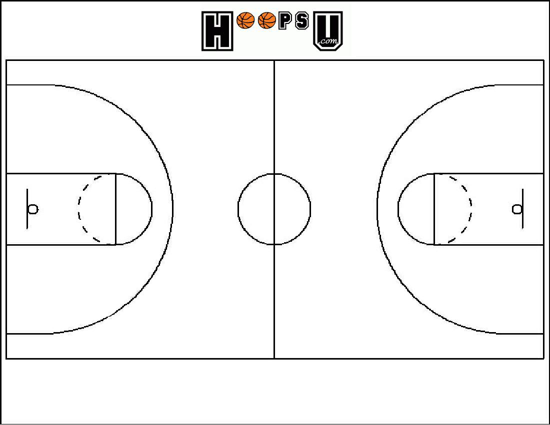 Basketball Court Size And Dimensions