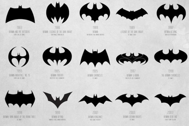 Batman Logo Evolution