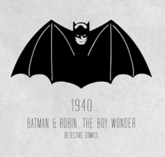 Batman Logo Evolution