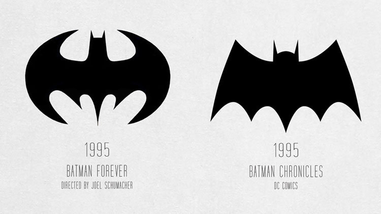 Batman Symbol Evolution