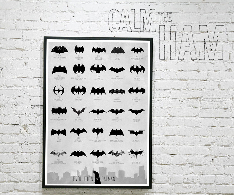 Batman Symbol Evolution