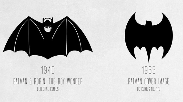 Batman Symbol Evolution