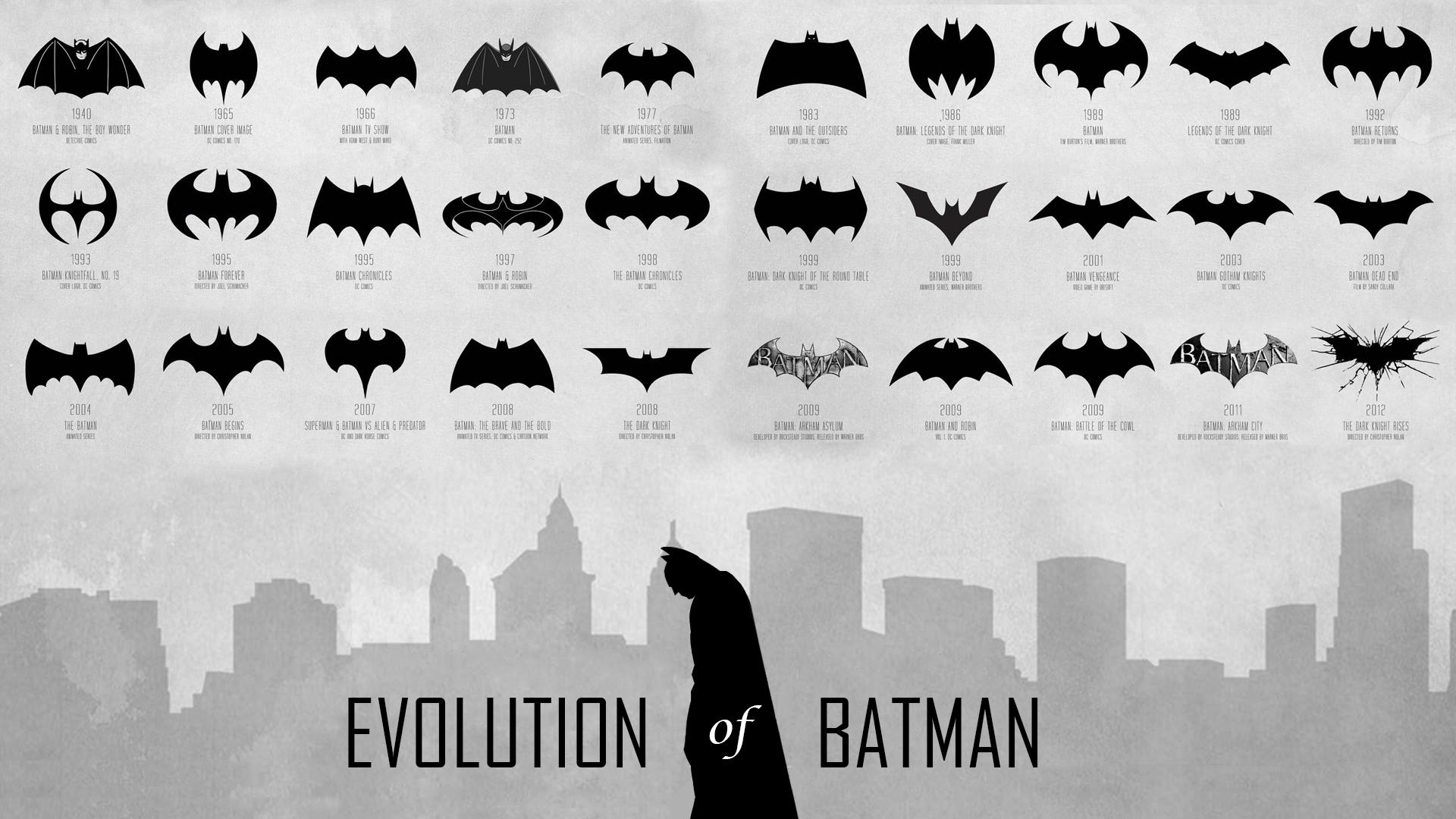 Batman Symbol Evolution