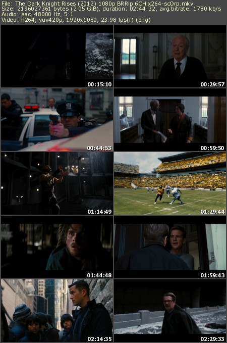 Batman The Dark Knight Rises Dvdrip Download