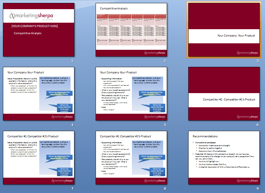 Benchmarking Analysis Template