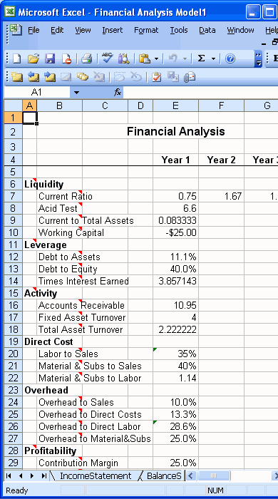 Benchmarking Analysis Template