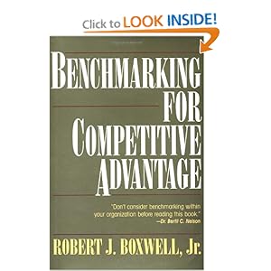 Benchmarking Examples In India