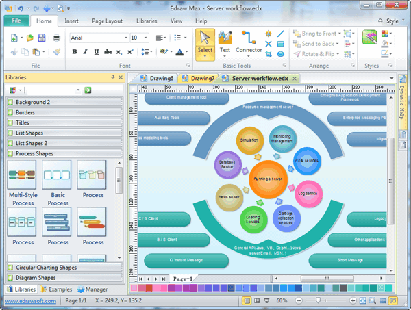 Benchmarking Process Flowchart