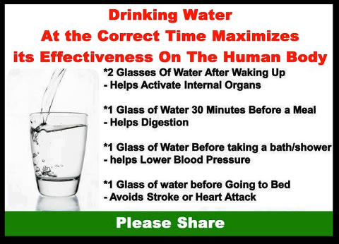 Benefits Of Drinking Water Daily