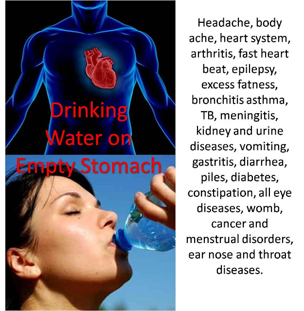 Benefits Of Drinking Water On An Empty Stomach