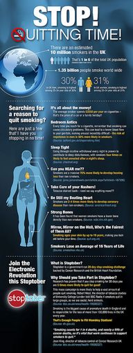 Benefits Of Quitting Smoking Infographic