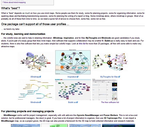 Best Mind Mapping Software
