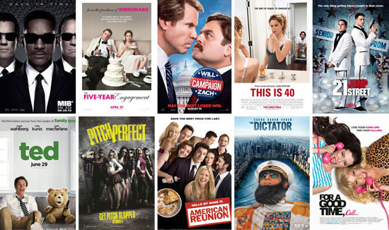 Best Romantic Comedy Movies 2011 And 2012