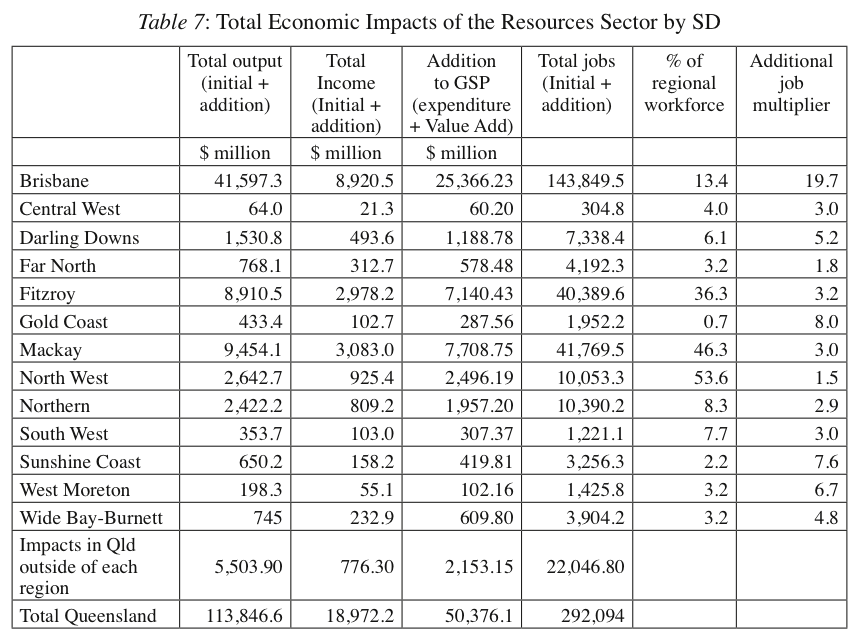 Big 4 Consulting Firms 2012