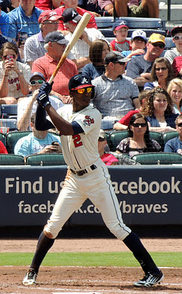 Bj Upton