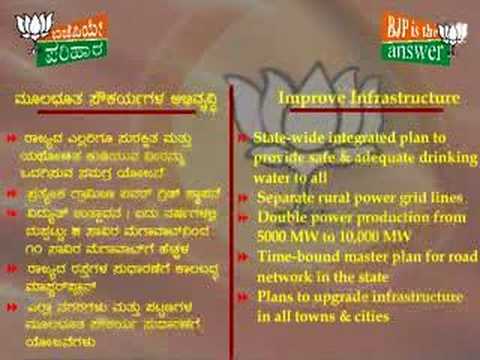 Bjp Karnataka Manifesto