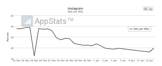 Blackhatworld.com Instagram