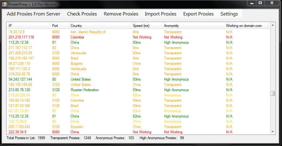 Blackhatworld.com Proxies