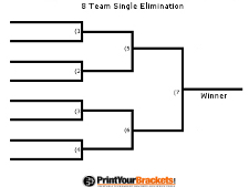 Blank Sports Brackets