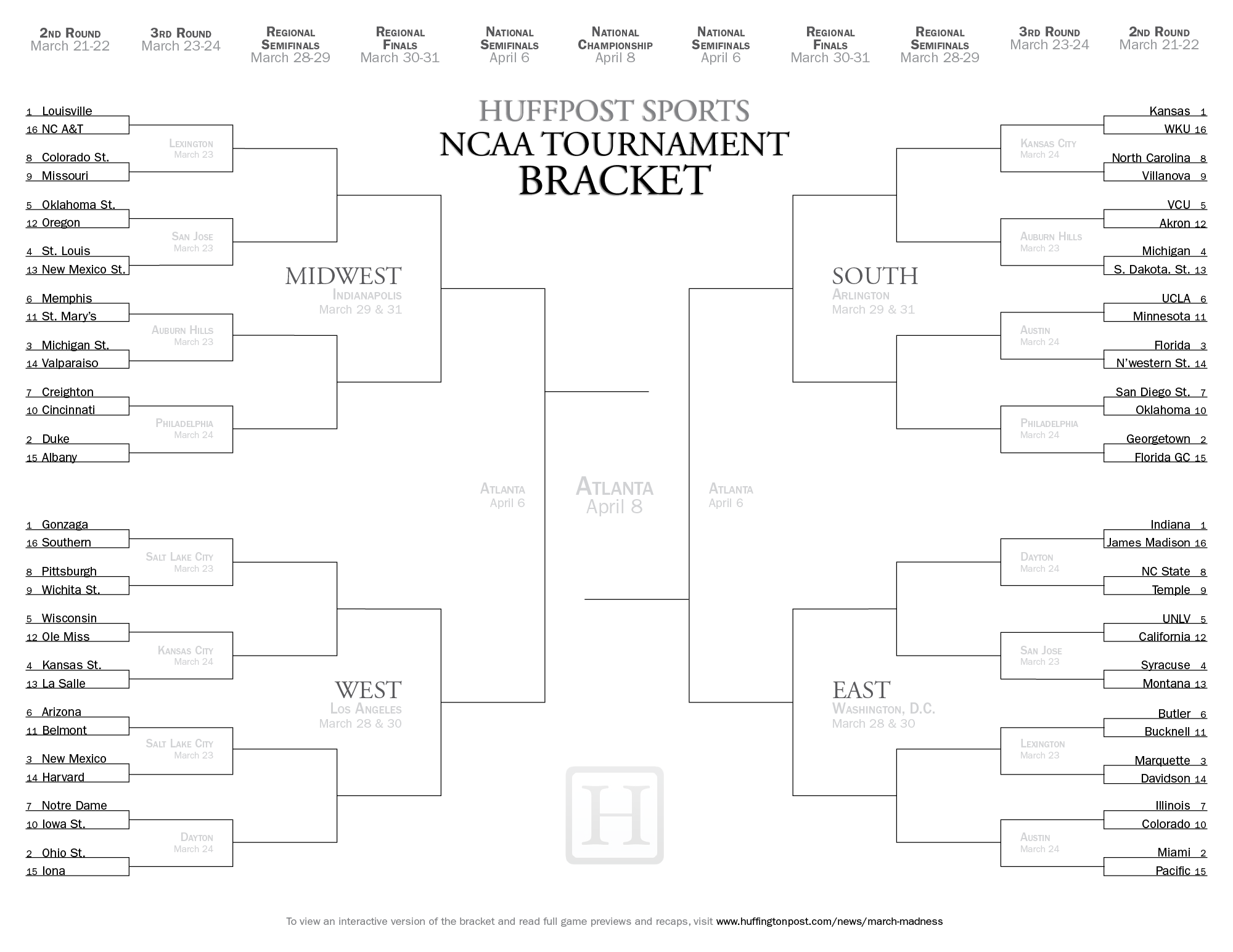 Blank Sports Brackets