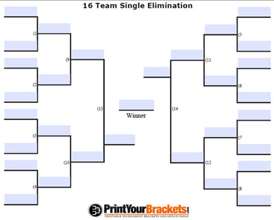 Blank Sports Brackets