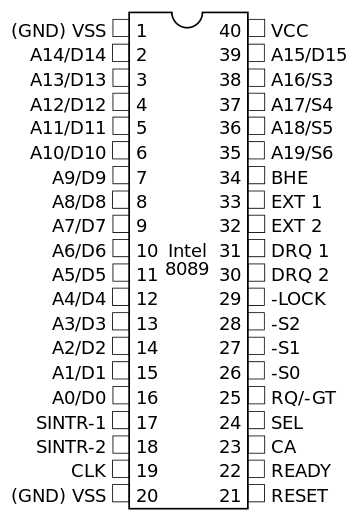 Block Diagram Of 8086 Microprocessor Architecture