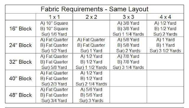 Block Schedule.html