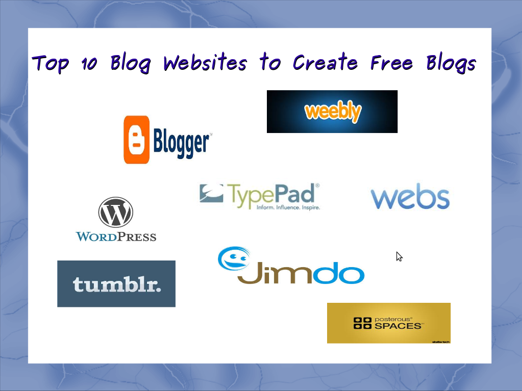 Blogging Websites List