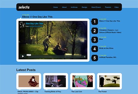 Blogspot Themes Free Download