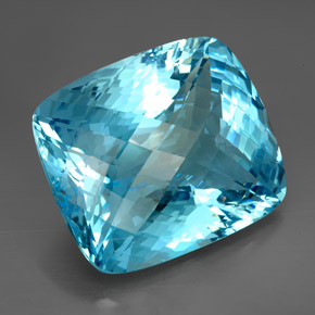 Blue Topaz Gemstone