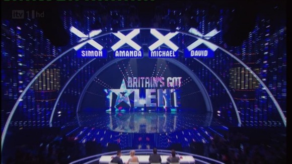 Britains Got Talent 2012 Finalists Wild Card