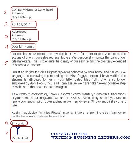 Business Letter Format Example With Cc