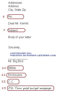 Business Letter Format Example With Cc