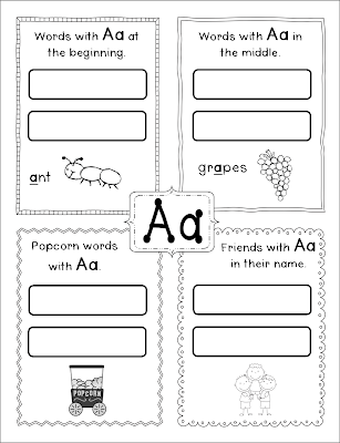 Business Letter Writing Rubric