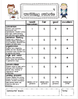 Business Letter Writing Rubric