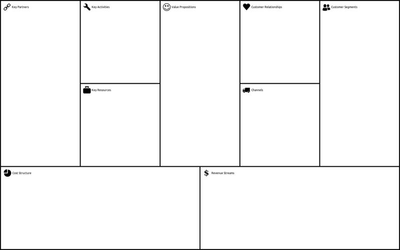 Business Model Template Download