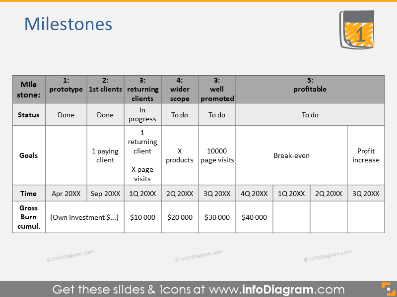 Business Model Template Download