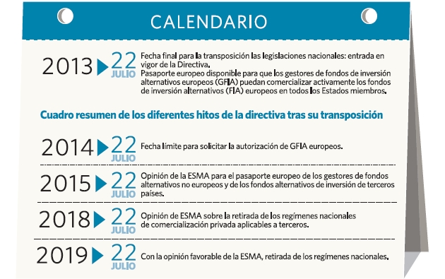 Calendario 2013 Chileno