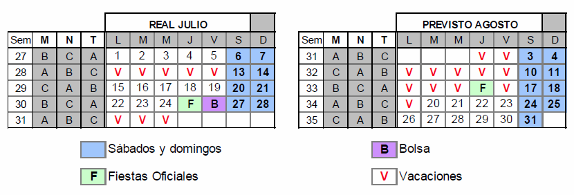 Calendario 2013 Julio Y Agosto