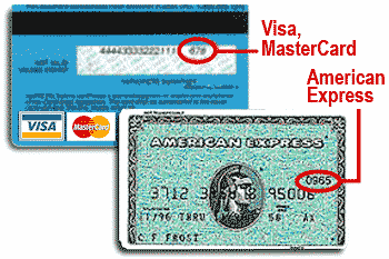 Card Security Code Mastercard