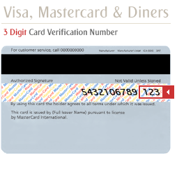 Card Security Code Mastercard