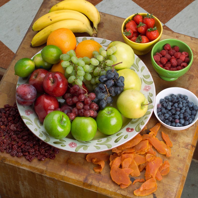 Categories Of Food Pyramid